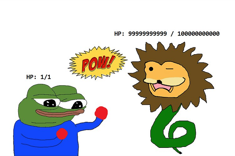 Punch the Demiurge